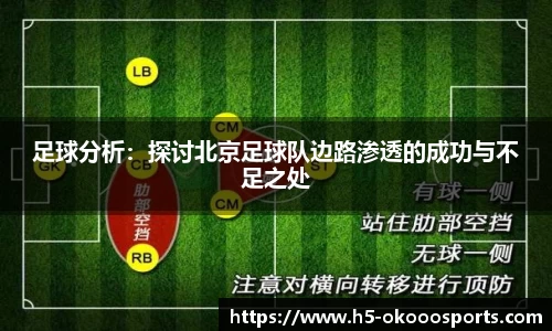 足球分析：探讨北京足球队边路渗透的成功与不足之处