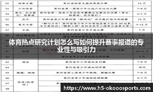 体育热点研究计划怎么写如何提升赛事报道的专业性与吸引力