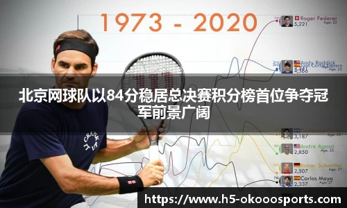 北京网球队以84分稳居总决赛积分榜首位争夺冠军前景广阔